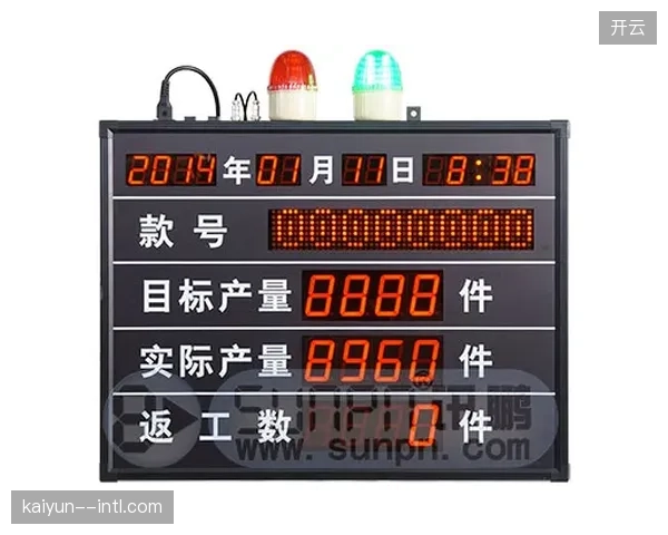 体育场馆引入实时化动态库存看板解决赛事现场饮品补货滞后难题